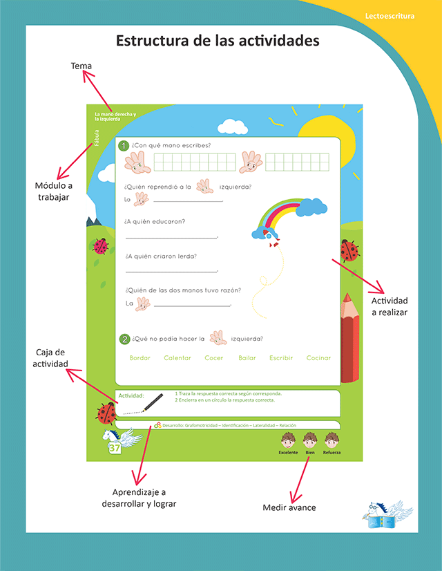 guia-lectoescritura